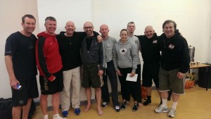 Real Combat System Grading