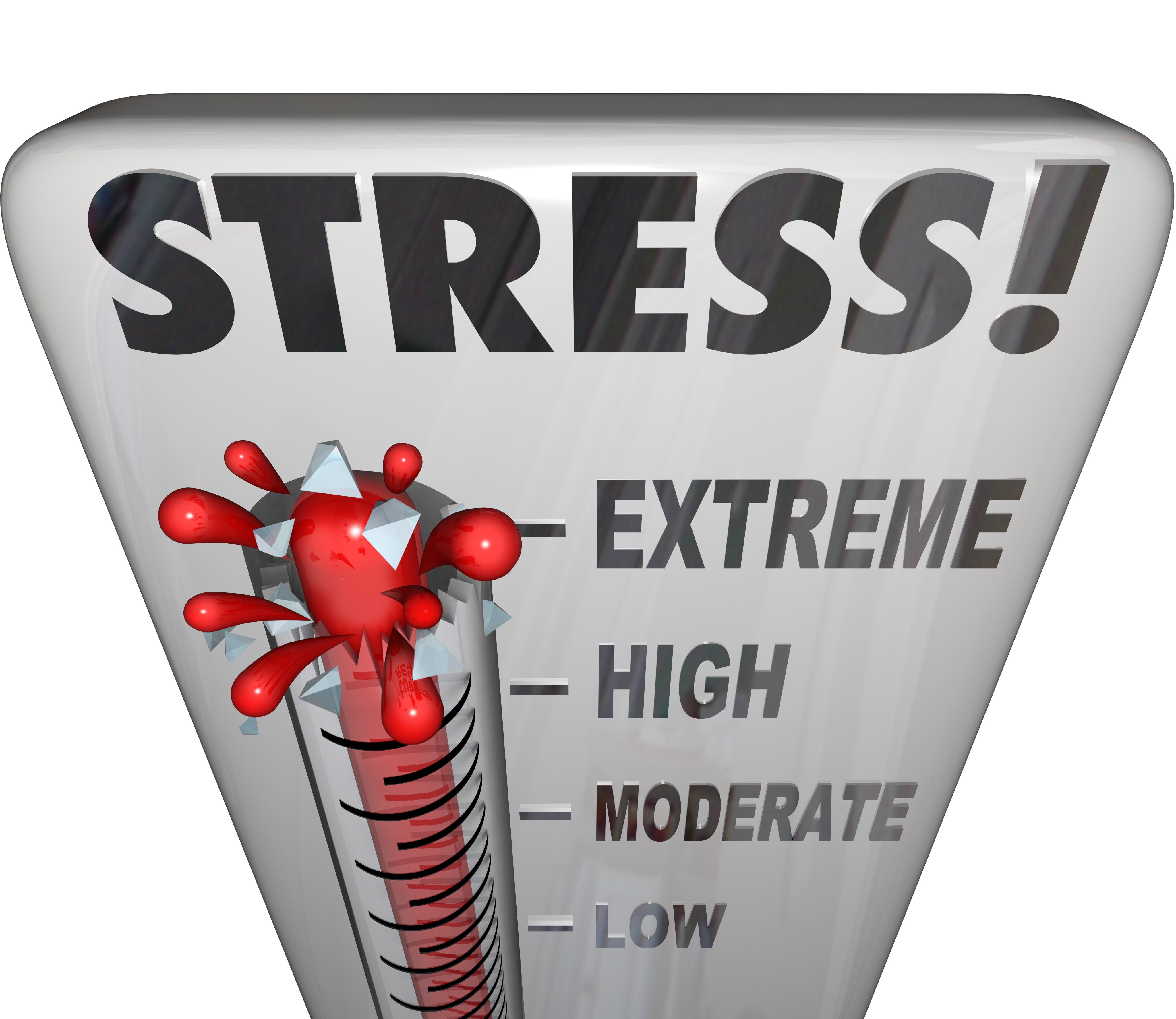 Stress Thermometer